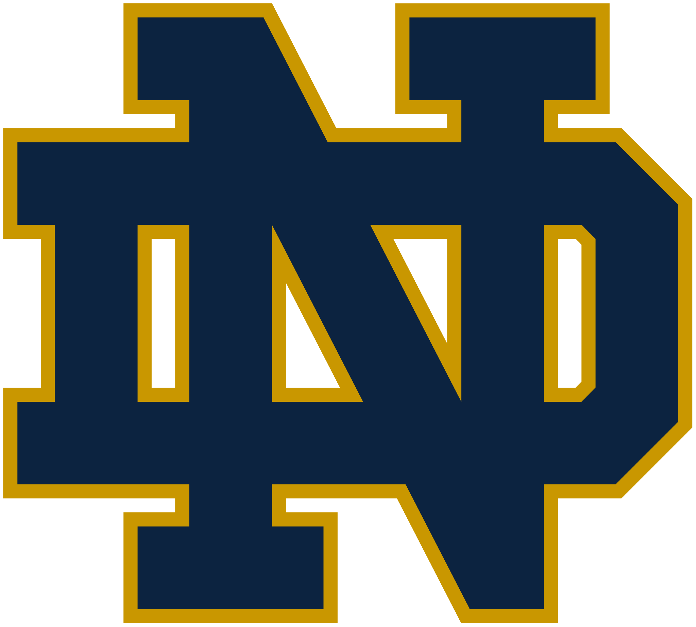 Notre Dame Fighting Irish logo.svg